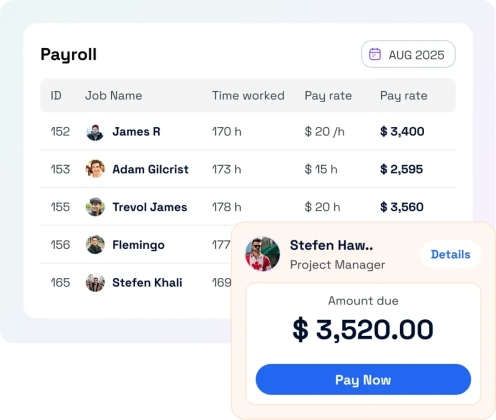 Payroll dashboard showing employee work hours and payment amounts with a “Pay Now” button